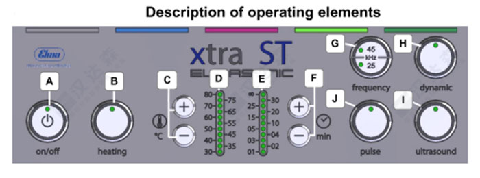 ��Elma Xtra ST 2500H������ϴ�C(j��)�F(xi��n)��(ch��ng)ָ��(d��o)��ϴ��(sh��)�(y��n)